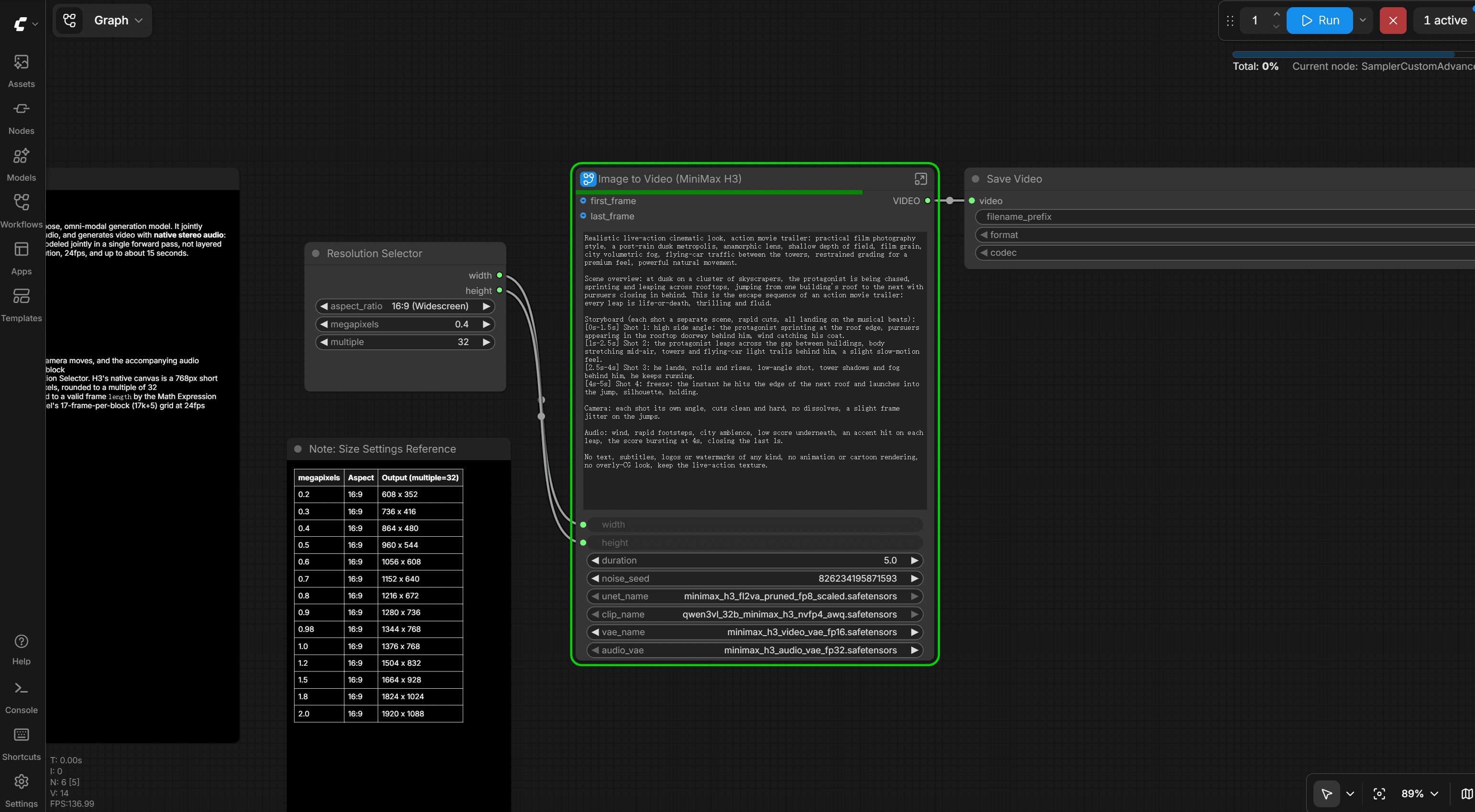 MiniMax H3 Text-to-Video workflow graph in ComfyUI